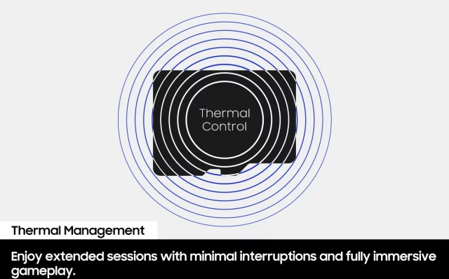 Memóriakártya Samsung micro SD Express 256 GB P9