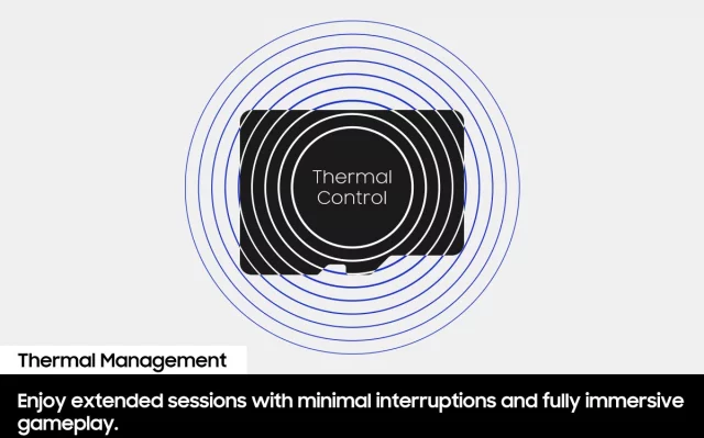 Samsung microSD Express 512 GB P9 memóriakártya