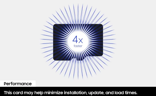 Samsung microSD Express 512 GB P9 memóriakártya