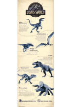 Poszter az ajtóra Jurassic World - Species