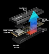 SSD disk pro konzoli PlayStation 5 - Samsung SSD 980 PRO 2TB s chladičem